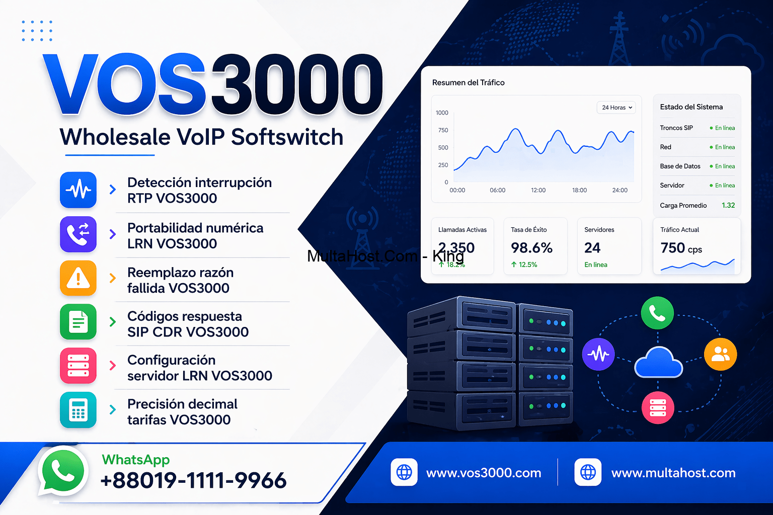 Configuración servidor LRN VOS3000 Reliable parámetros SS_LRN_SERVER_IP PORT