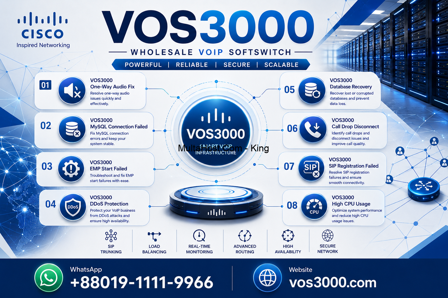 VOS3000 One-Way Audio Fix True Essential SIP RTP Troubleshooting